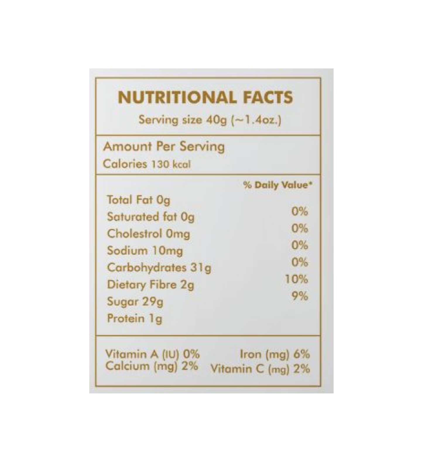 Dry Fruits Essentials combo(Raisin, Cashew, Raw Almonds, Pistachios(250gm each)
