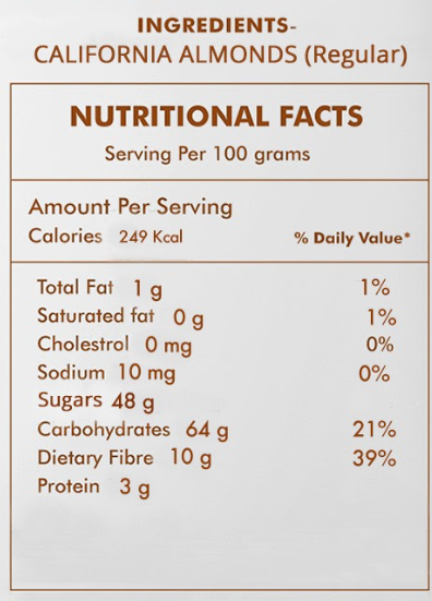 Almonds, Cashew and Raisins combo (500gm each)
