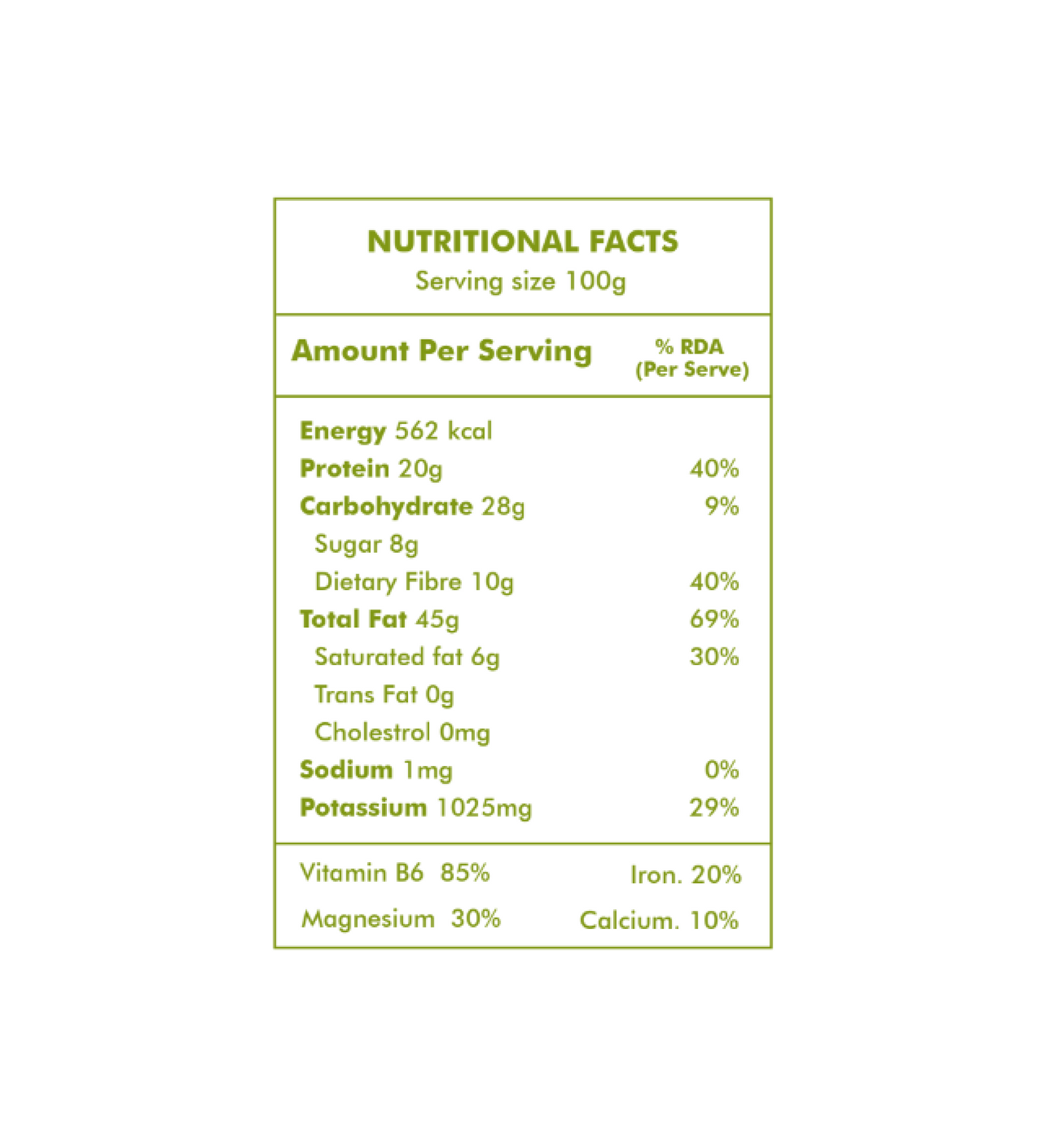 Dry Fruits Combo (Pistachios, Cashew, Raw Almonds, Figs(250gm each))